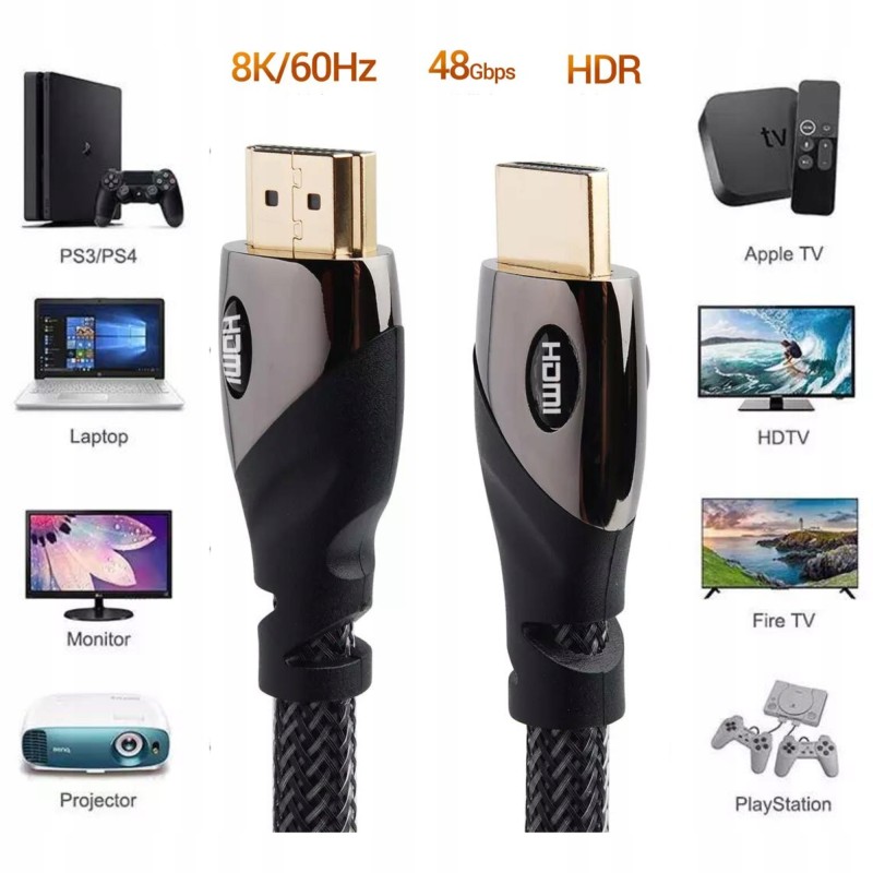 Kabel HDMI 2.1 MIEDŹ 8K 60HZ 4K 120Hz 48Gbps 1m