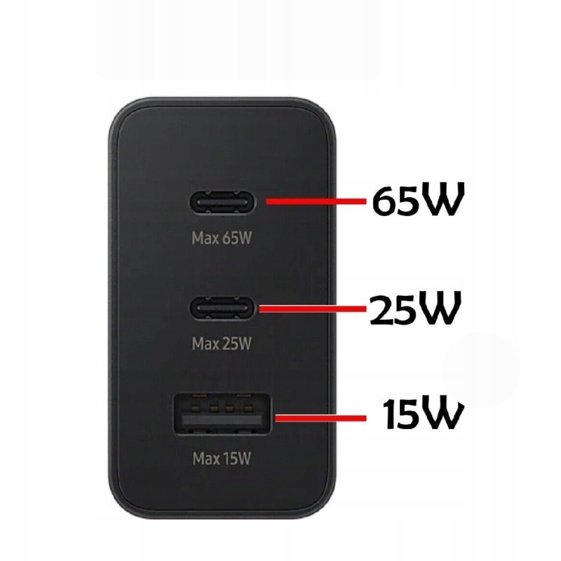 Szybka Ładowarka Sieciowa Trio 65W do Samsung S23 Szybka Ładowarka Sieciowa Trio 65W do Samsung S23