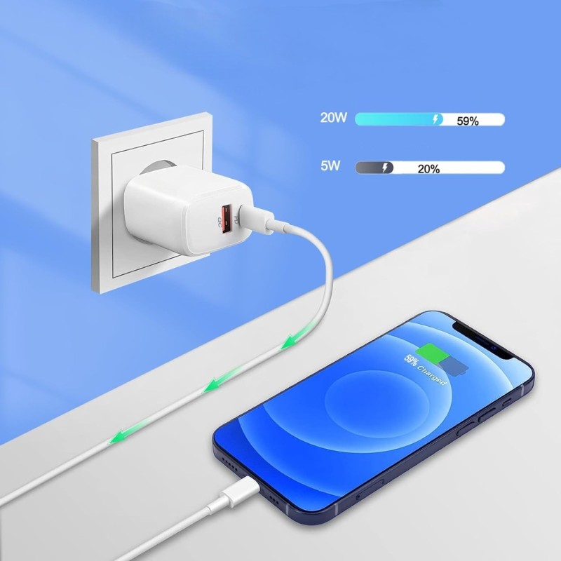ŁADOWARKA SIECIOWA 20w dla iPhone + Gratis Kabel Usb-c do Lightning 1m ŁADOWARKA SIECIOWA 20w dla iPhone + Gratis Kabel Usb-c do Lightning 1m