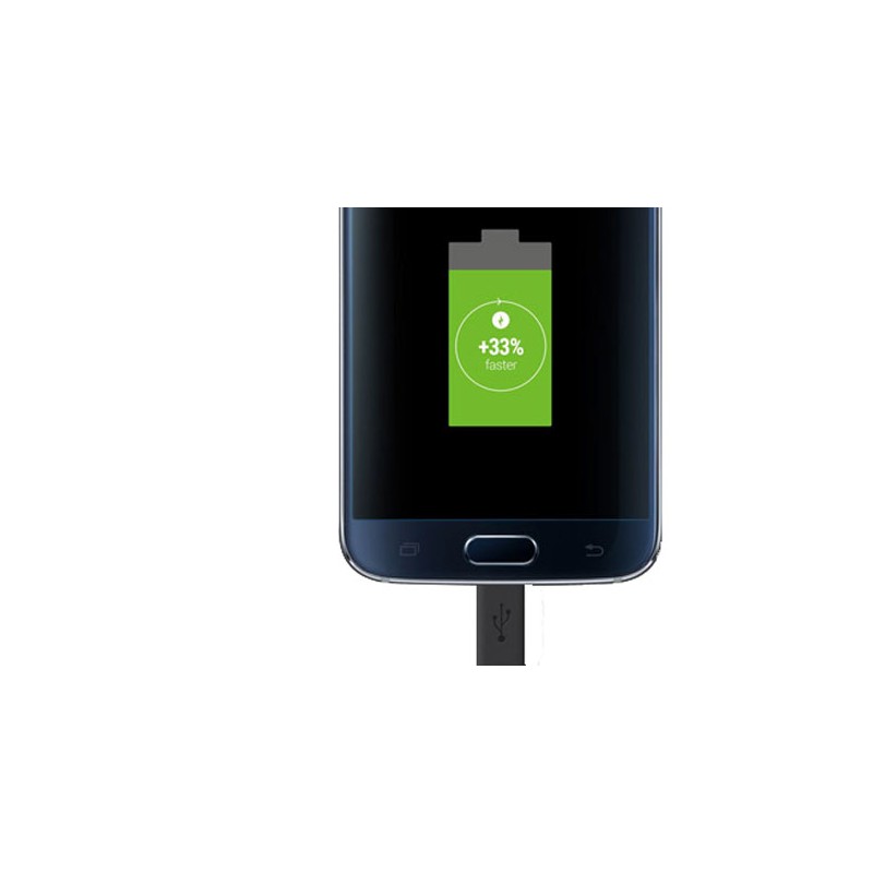 ŁADOWARKA ORYGINALNA SAMSUNG Sieciowa Szybka 25W USB C KABEL Fast charge
