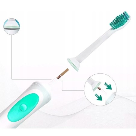 Końcówki do szczoteczki sonicznej PHILIPS SONICARE whitening 8 szt